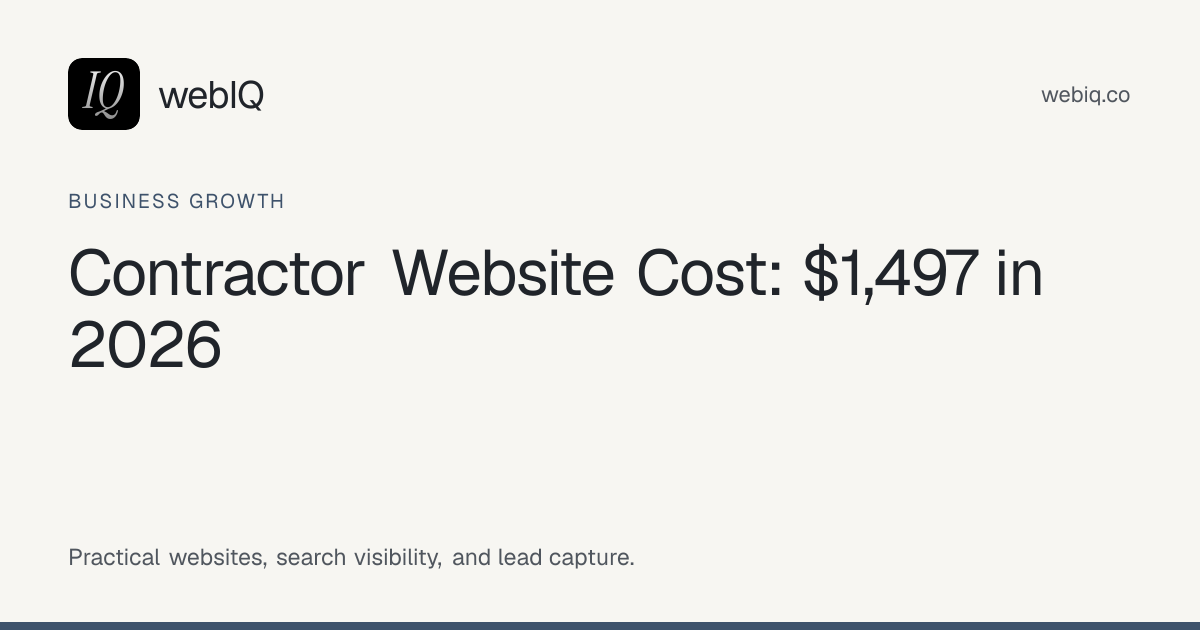 webIQ cover: Contractor Website Cost: $1,497 in 2026